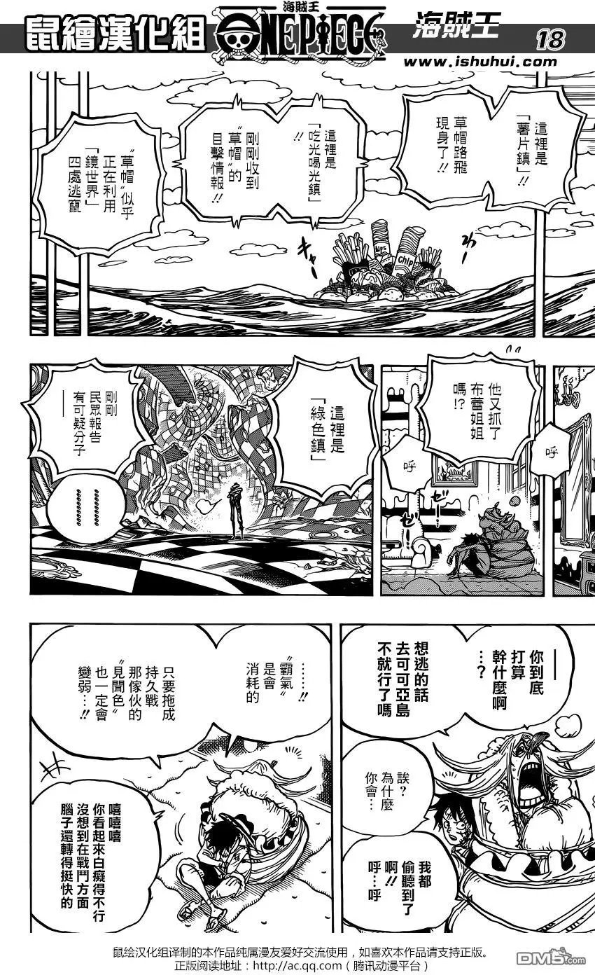 第886回 这就是我的生存之道啦
