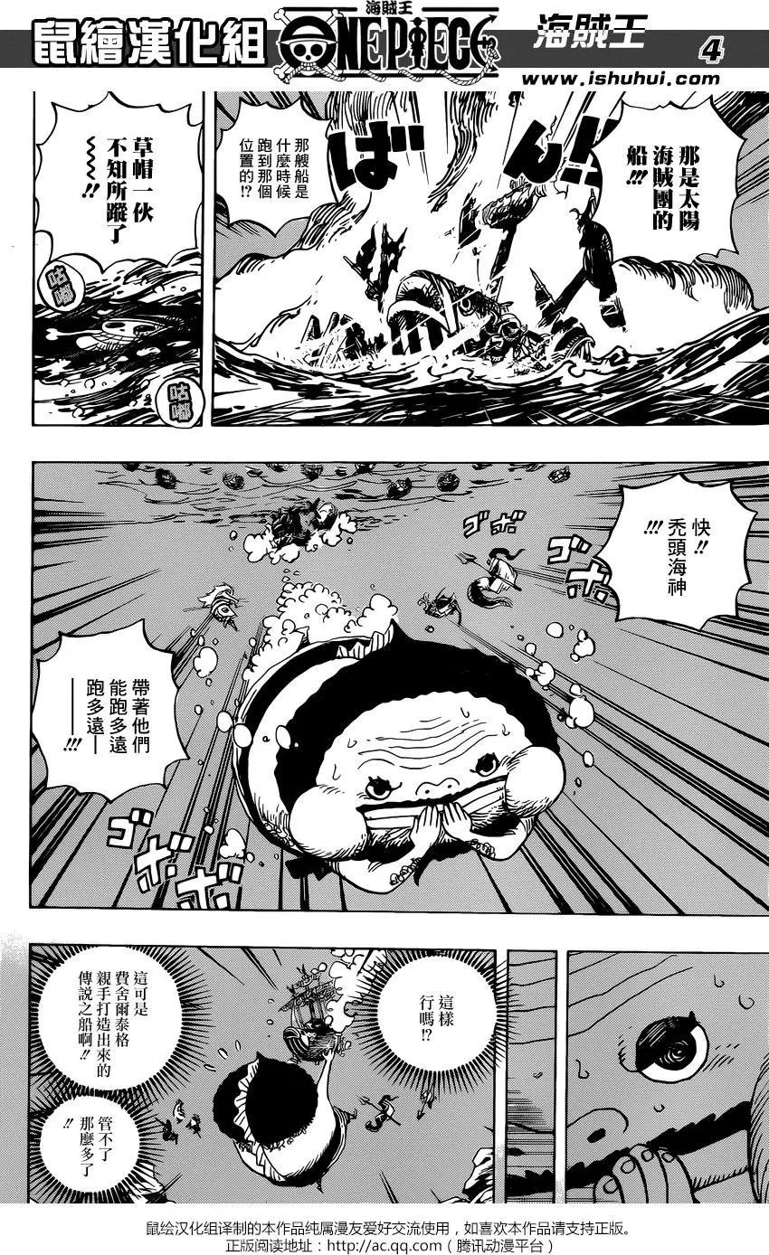 第901回
