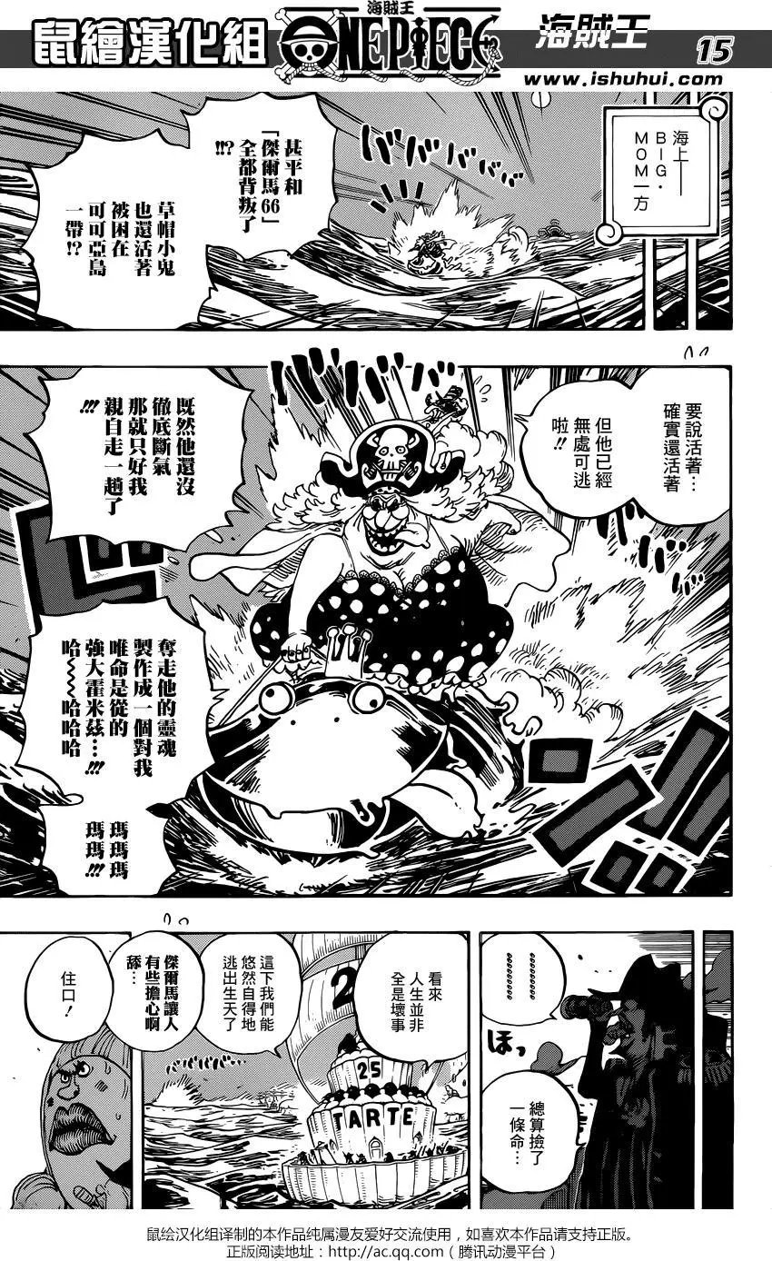 第901回