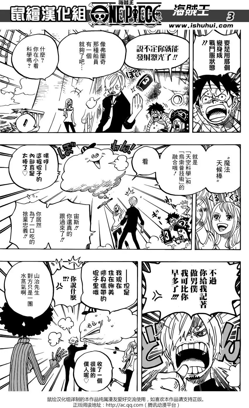 第903回