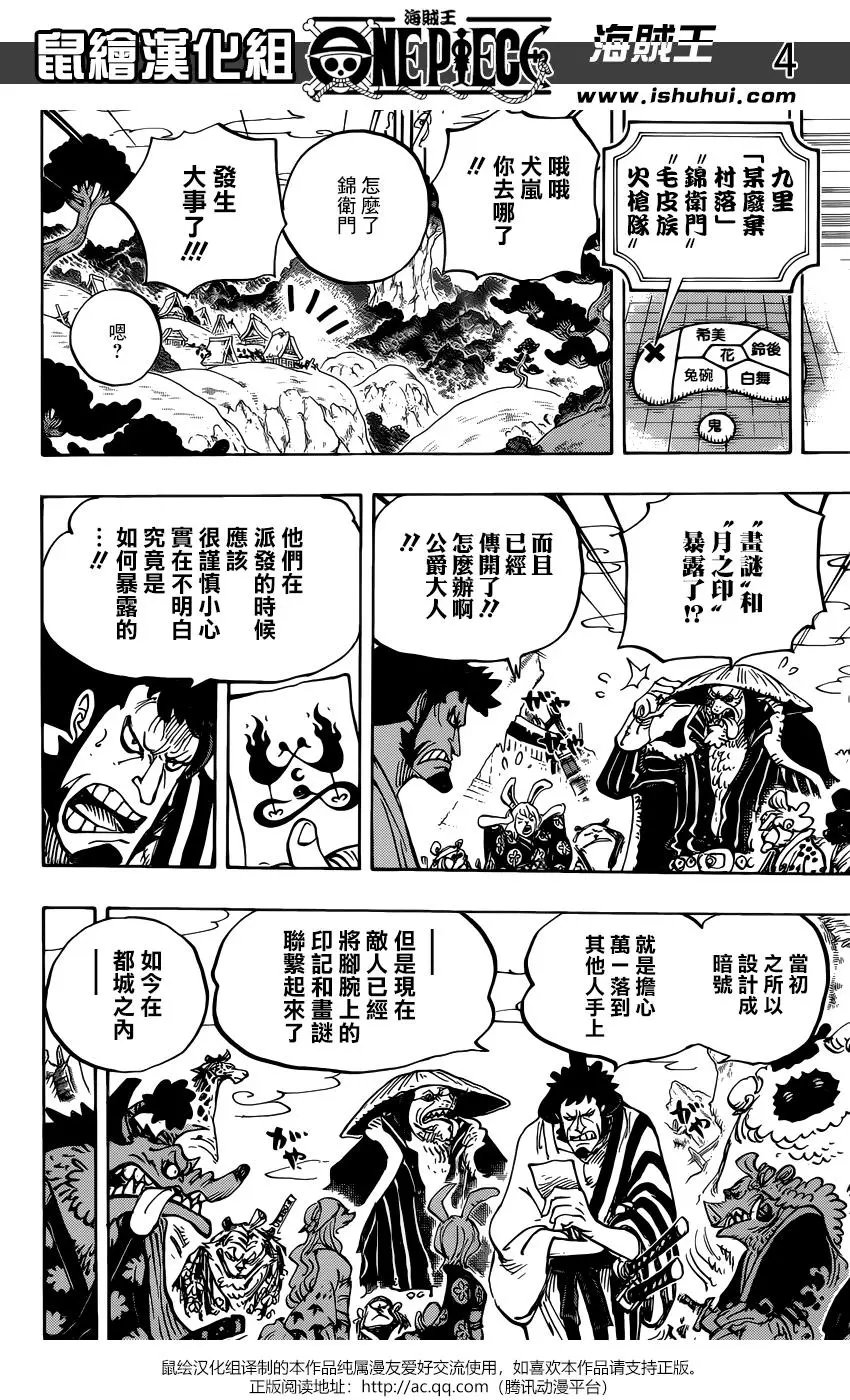 第938话
