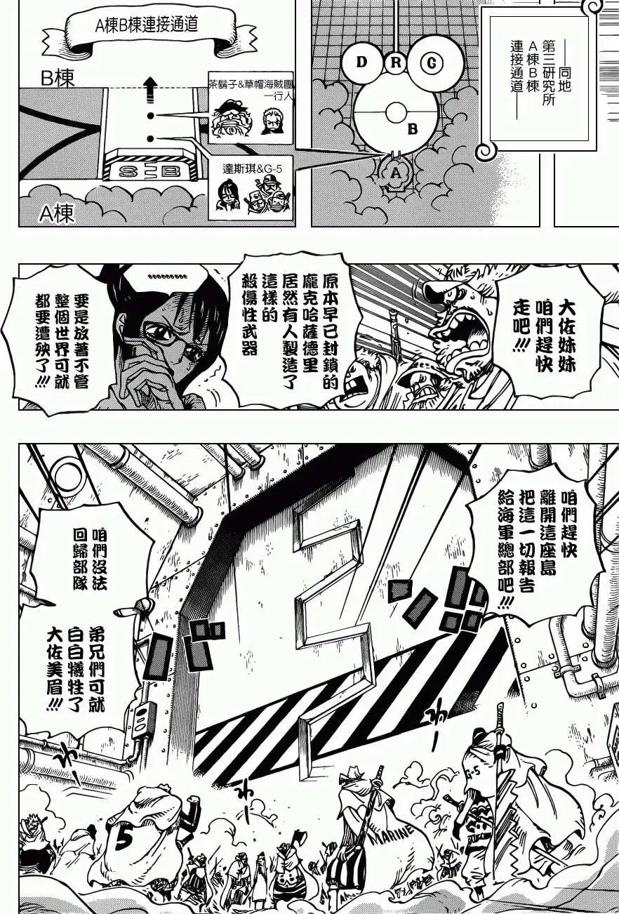 第680回 海军G5基地长鬼竹维尔戈