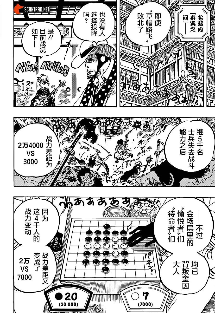第1016话