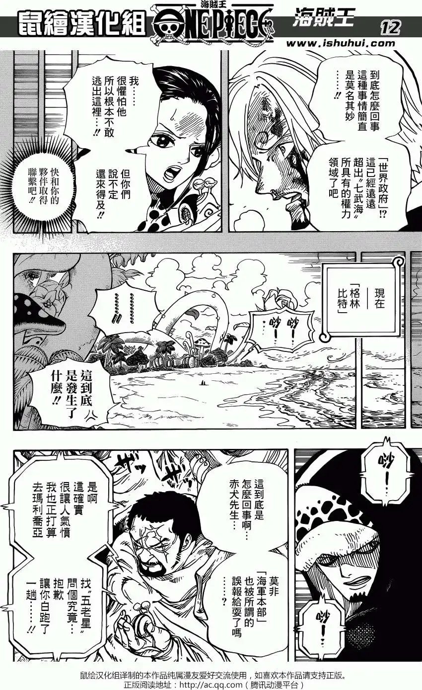 第712回 紫罗兰