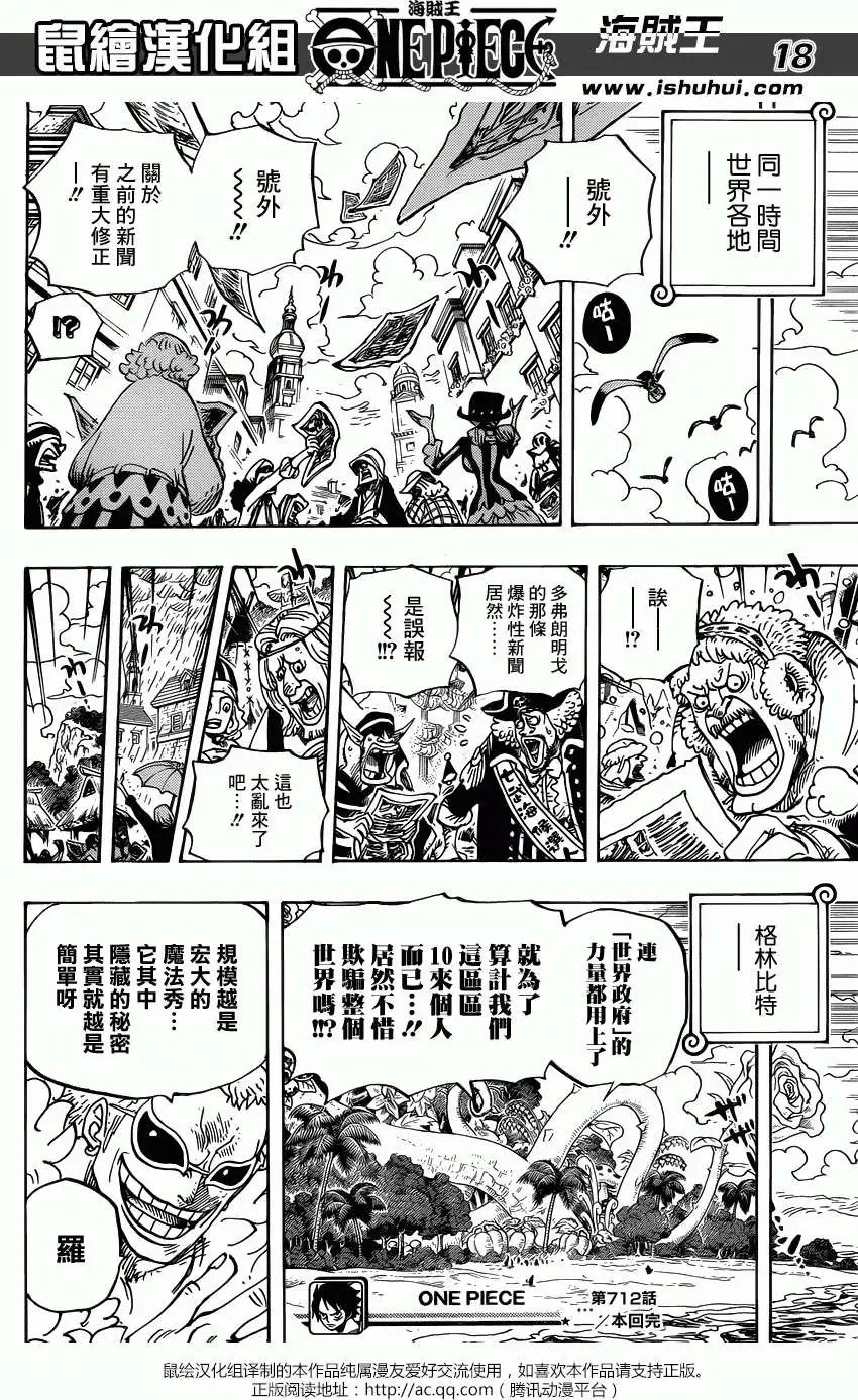 第712回 紫罗兰