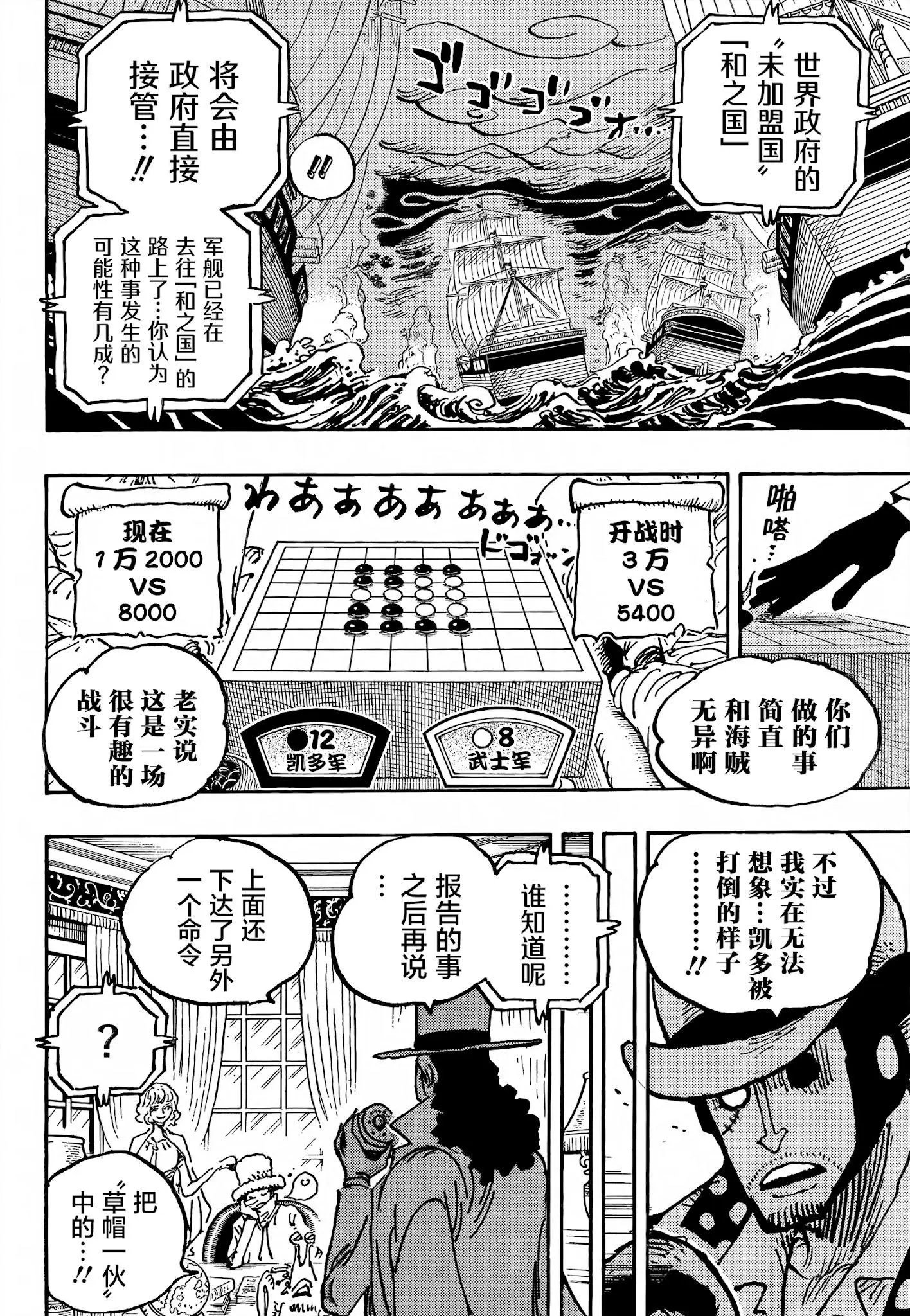 第1028话 腕（蛇）龙