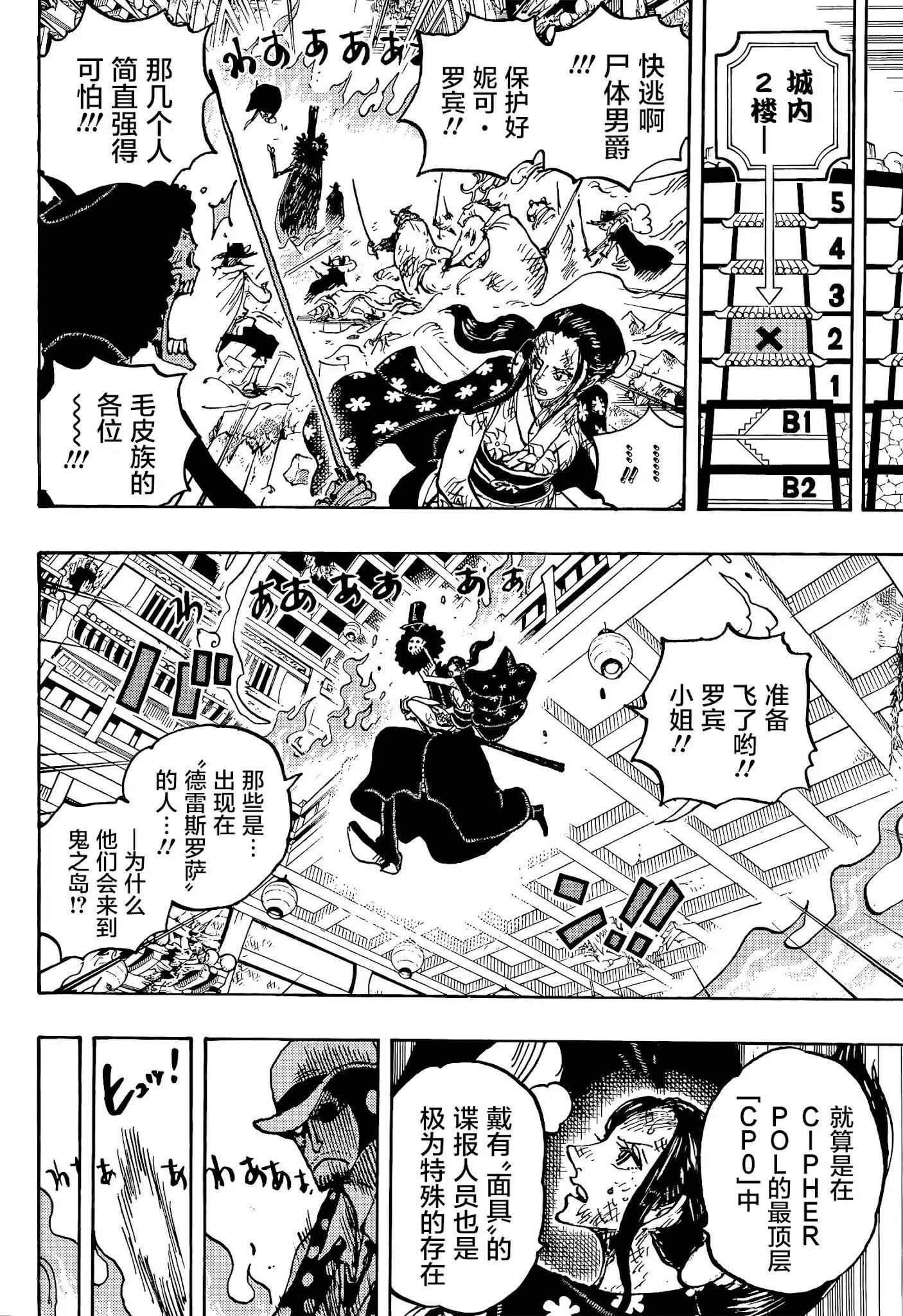 第1031话