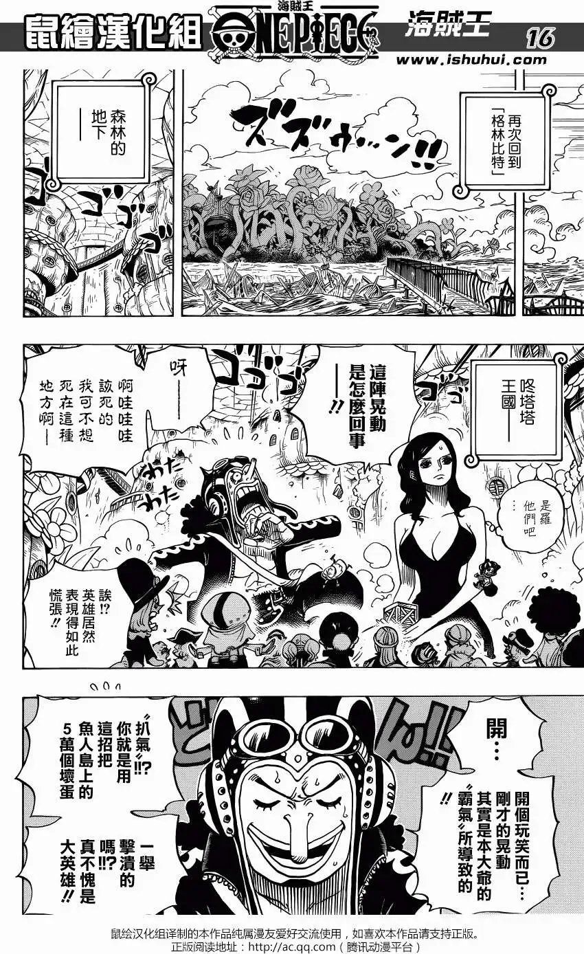 第713回 乌索兰度