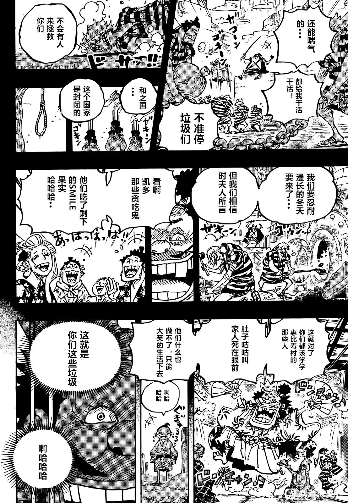第1048话