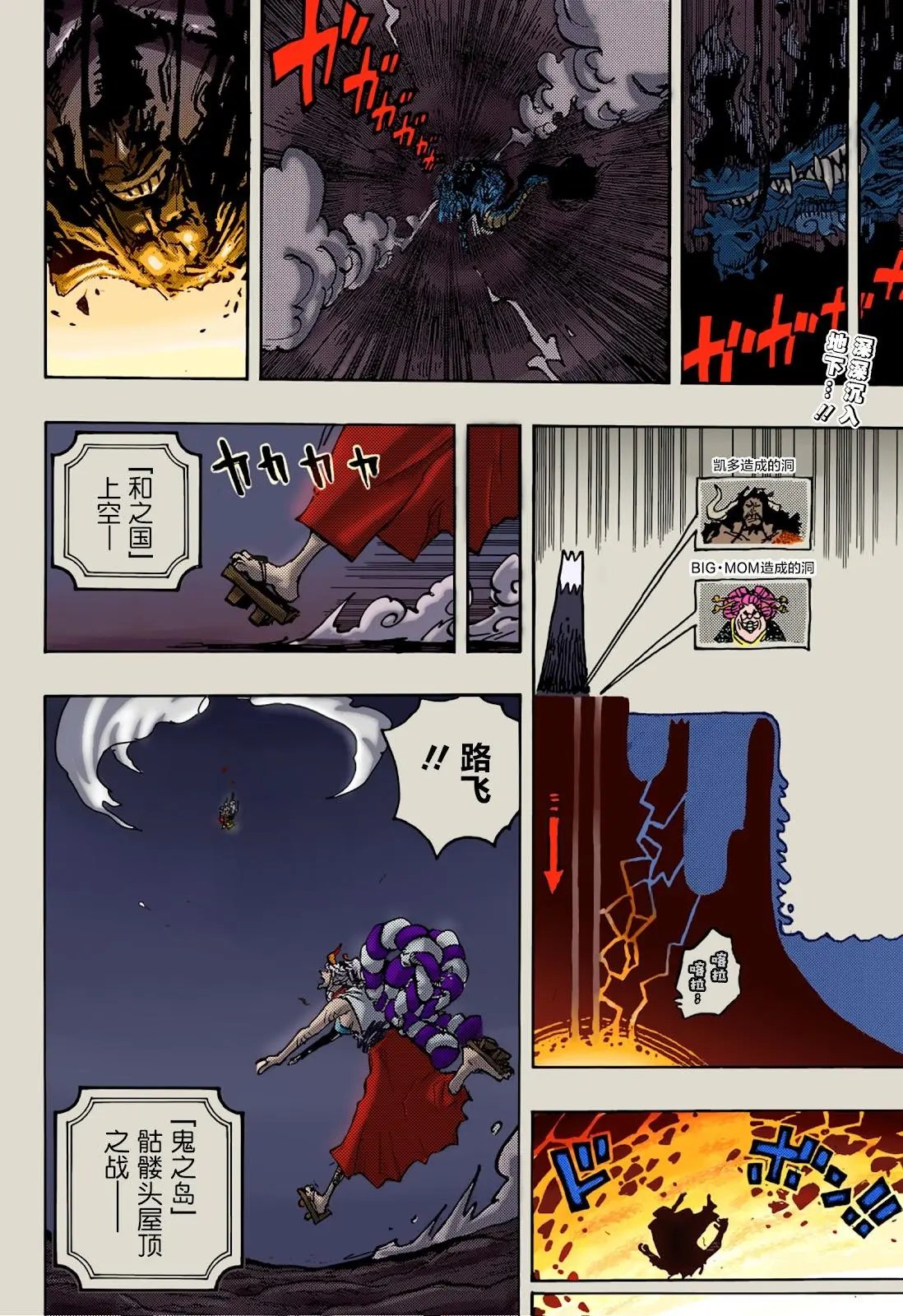 第1050话