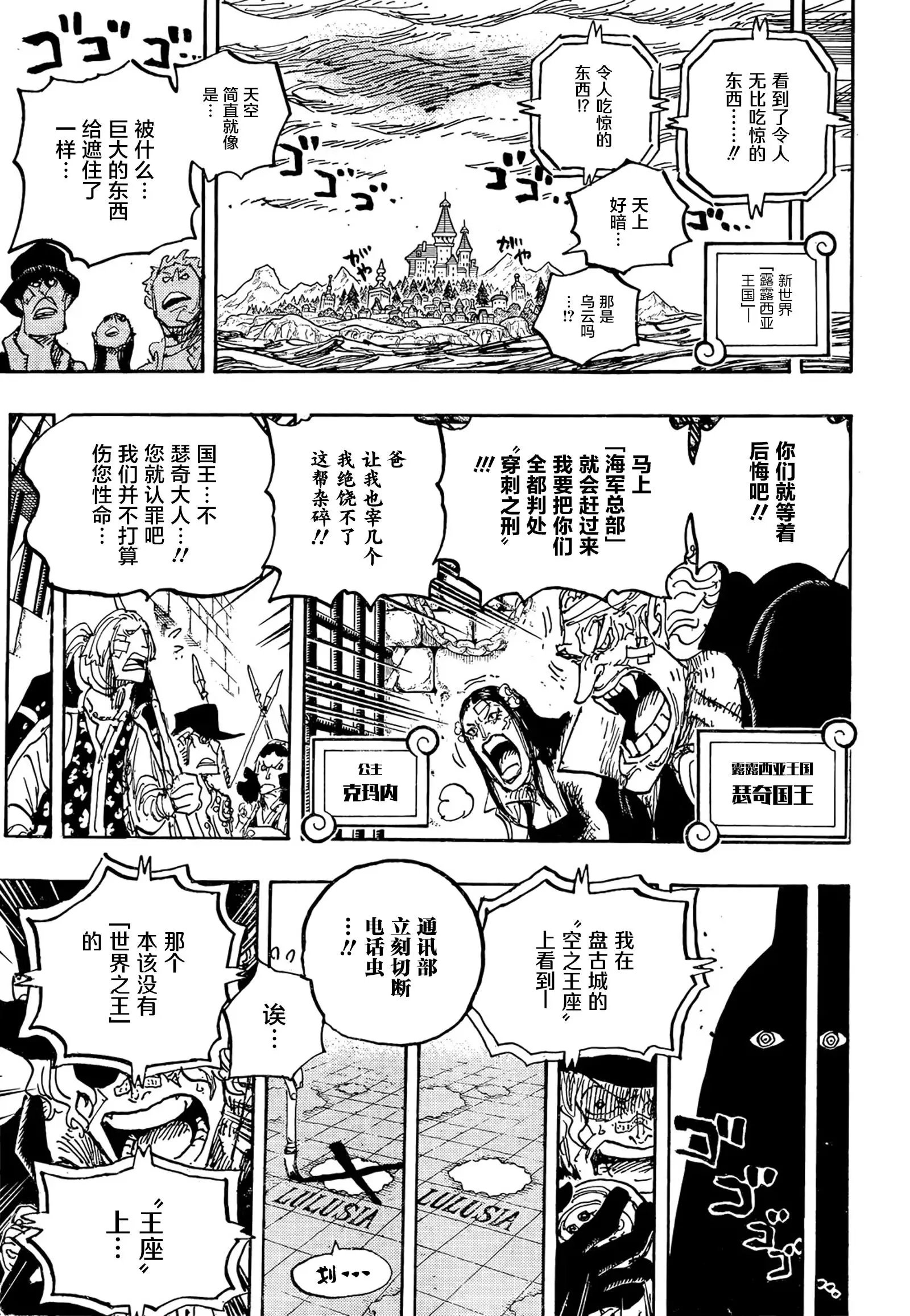 第1060话