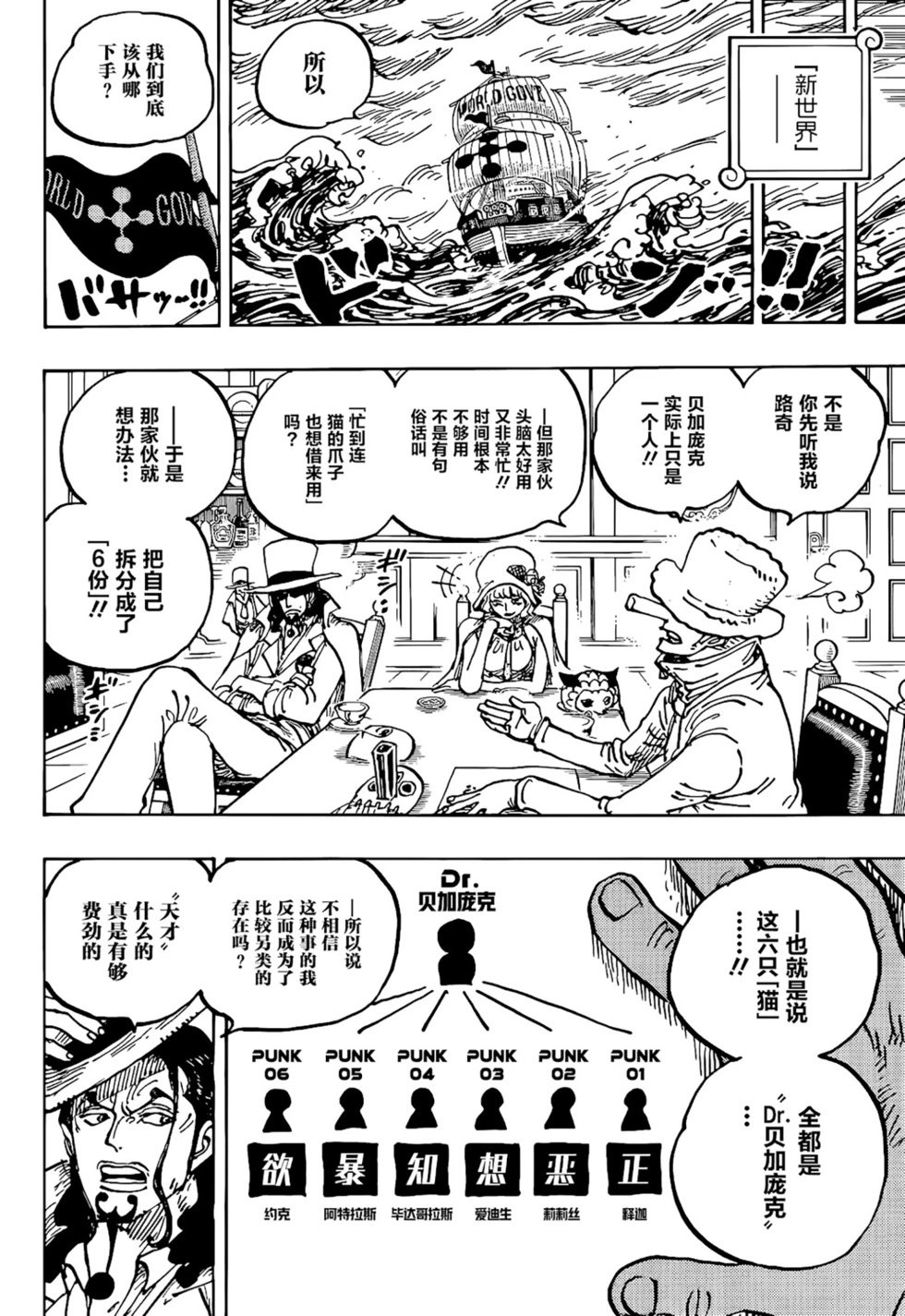 第1062话