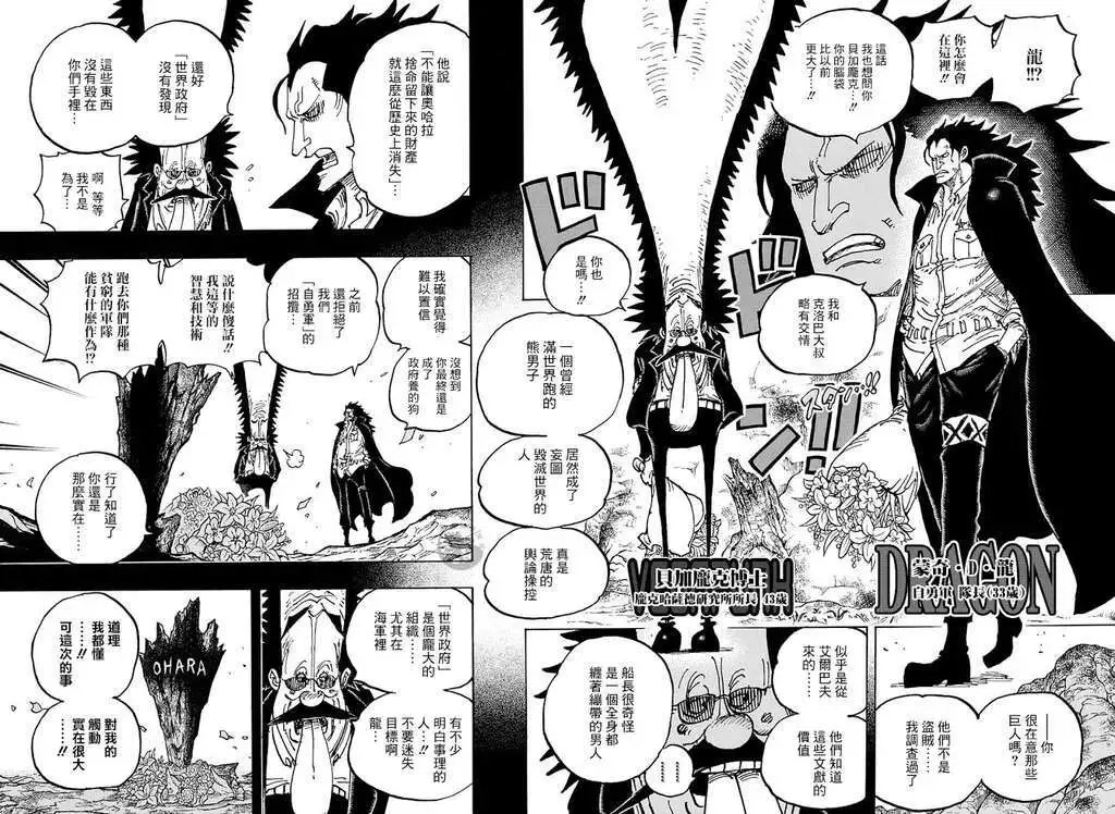 第1066话