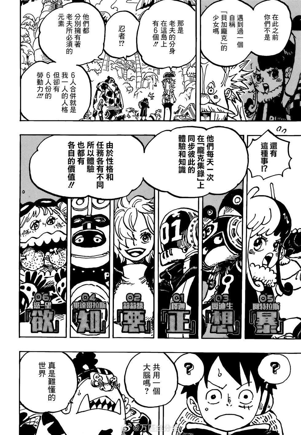 第1067话
