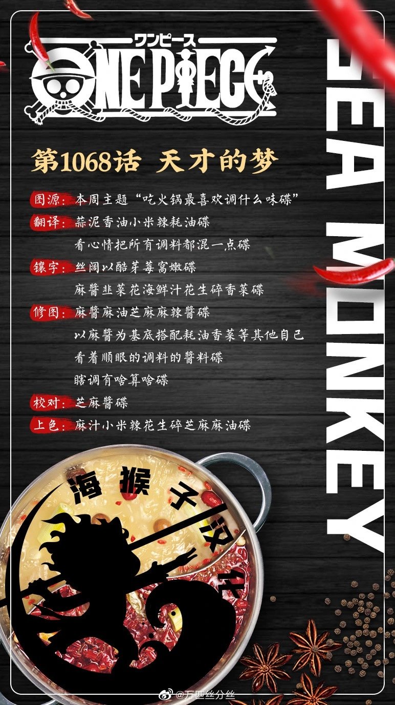 第1068话
