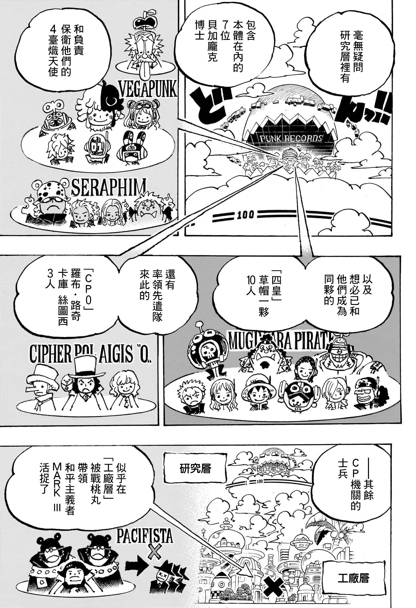 第1089话