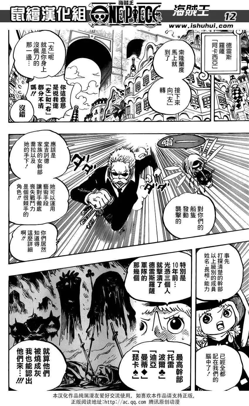 第722回 王族的血统
