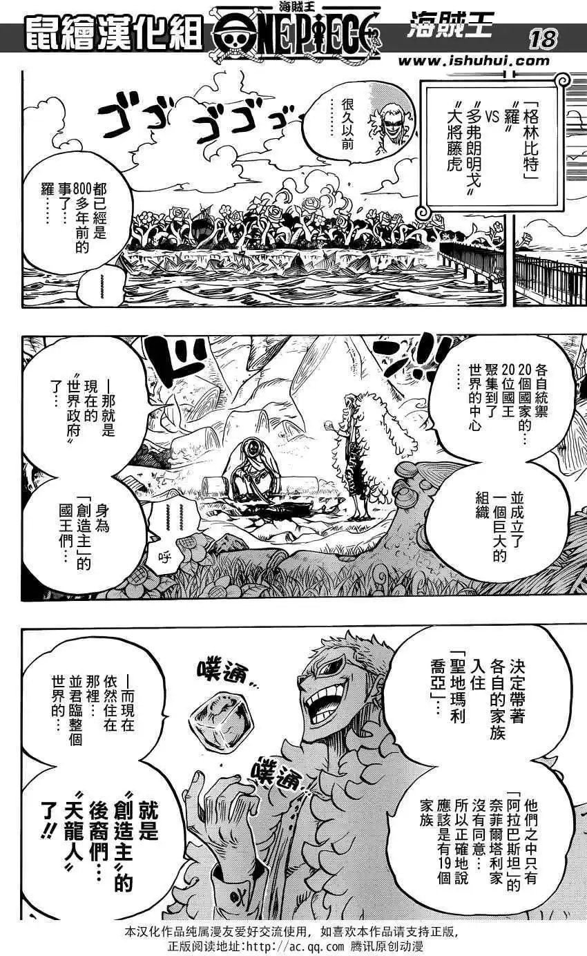 第722回 王族的血统