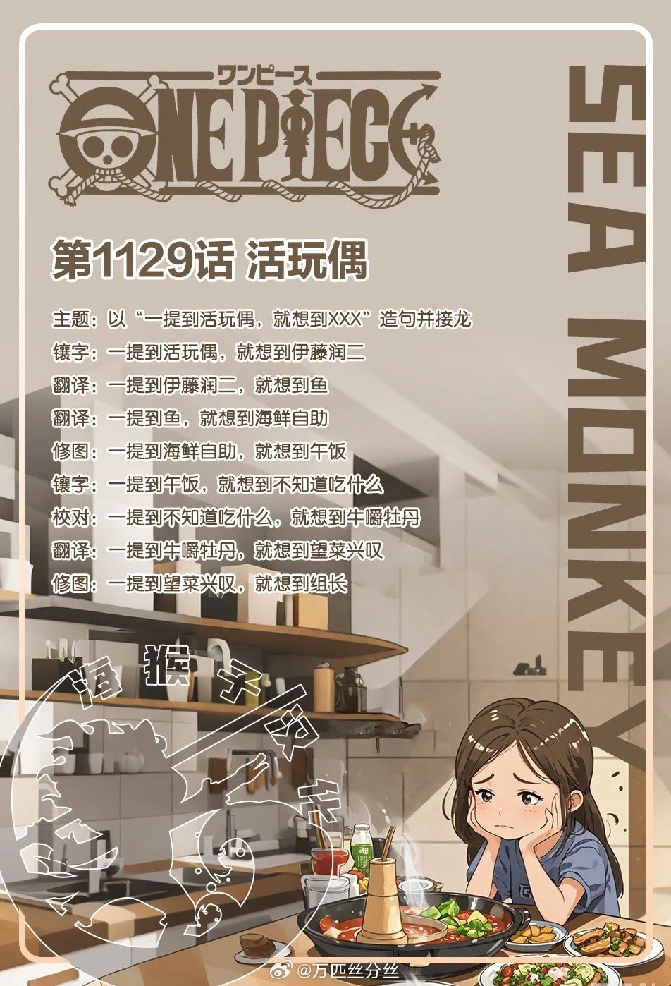 第1129话