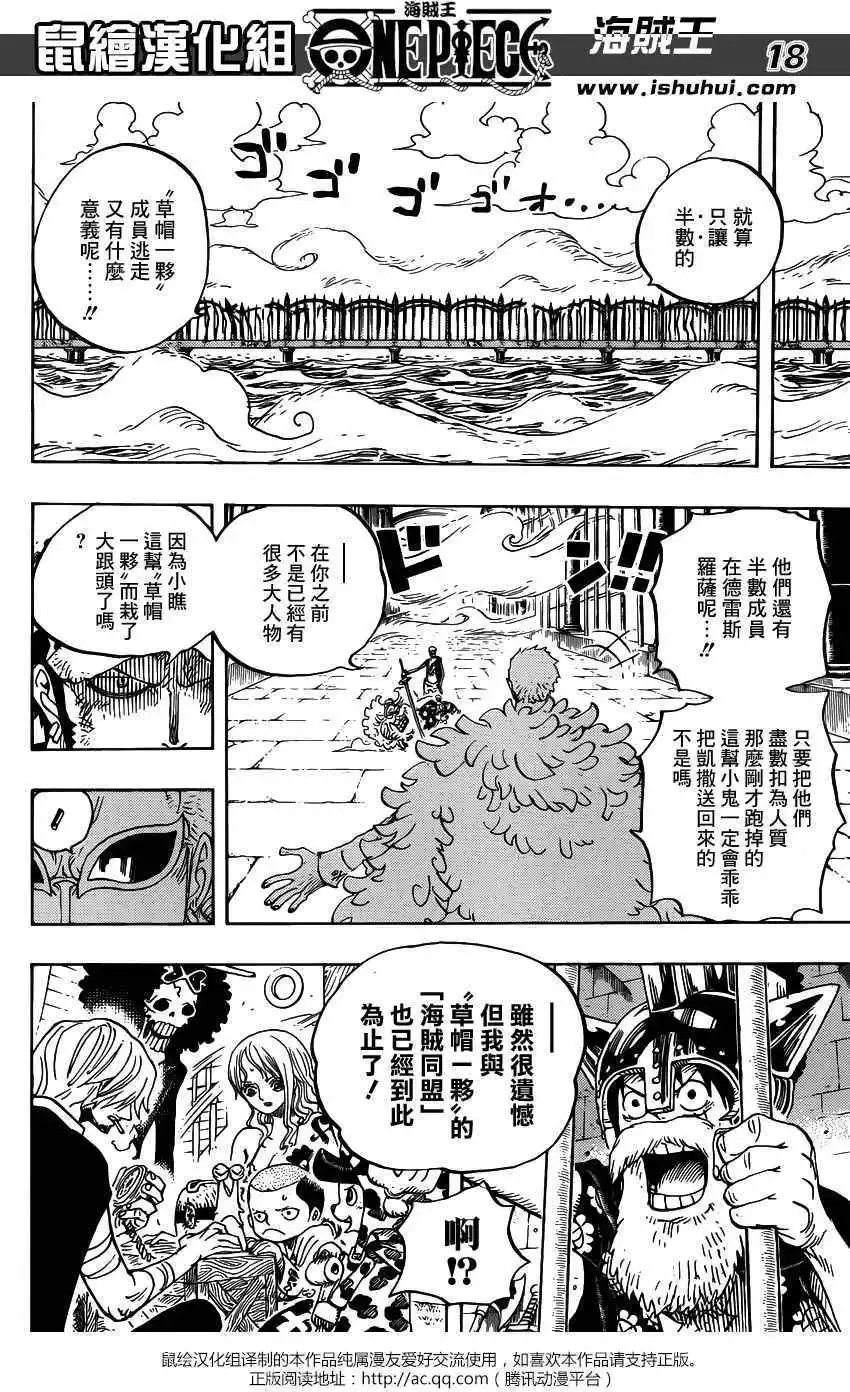 第724回 罗的计划