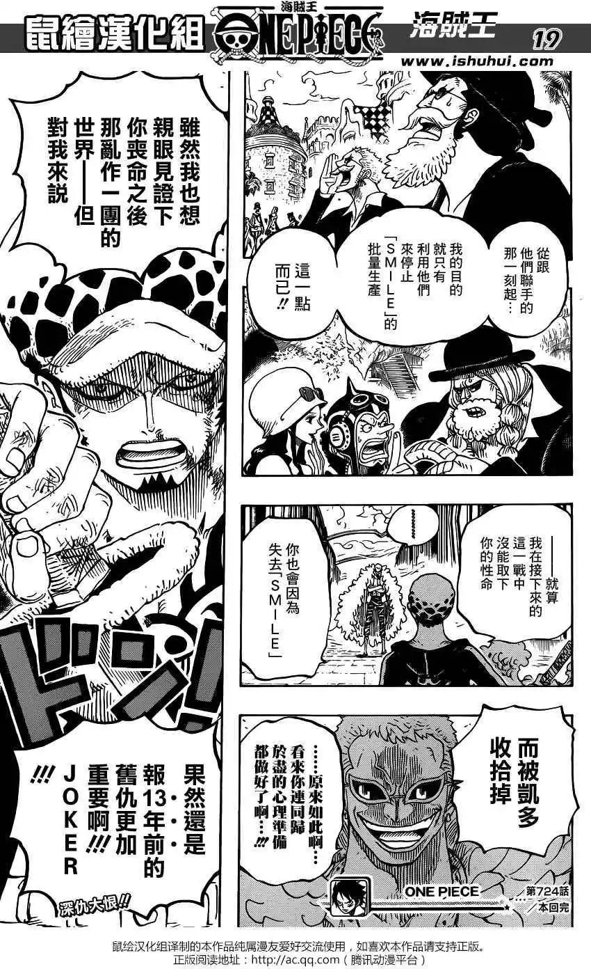 第724回 罗的计划