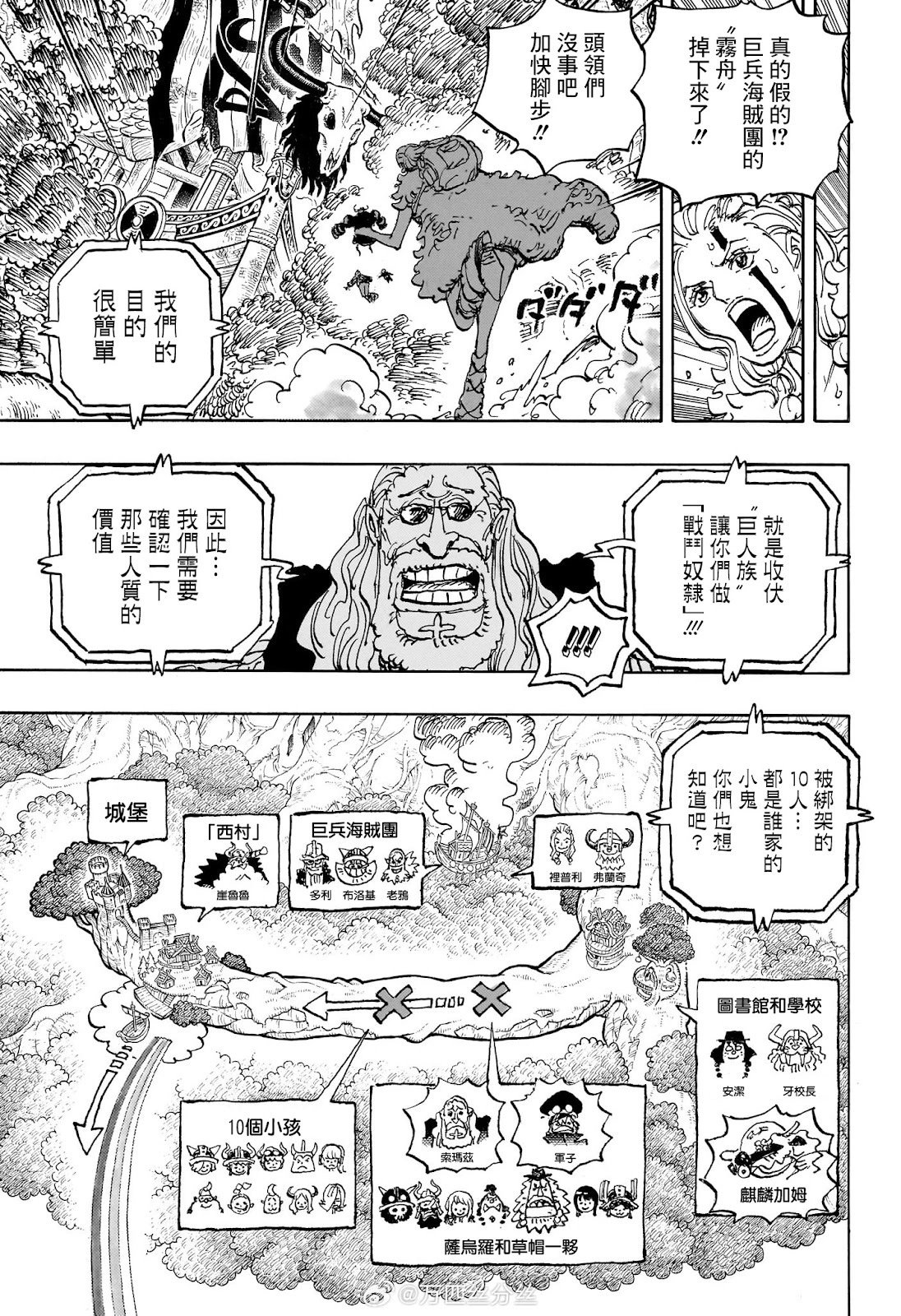 第1147话