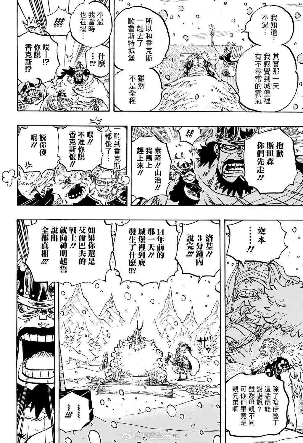 第1152话
