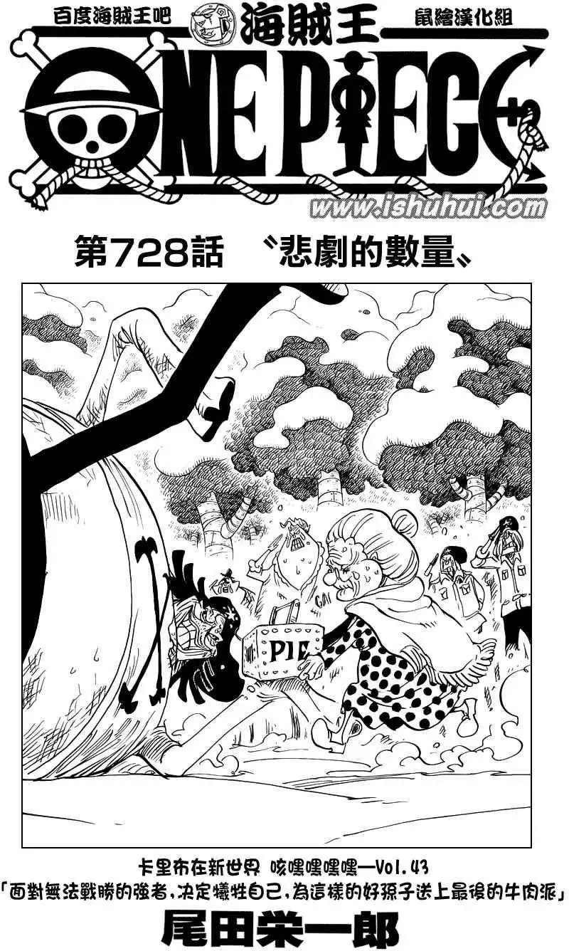 第728回 悲剧的数量