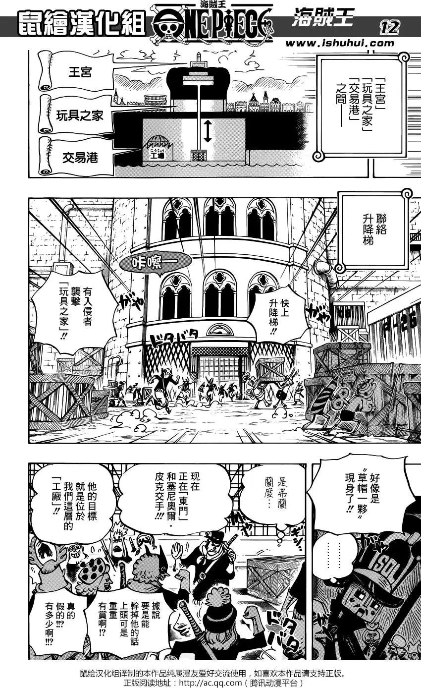 第733回 士兵先生想要的东西