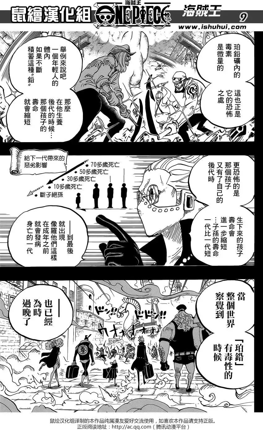 第762回 白色城镇