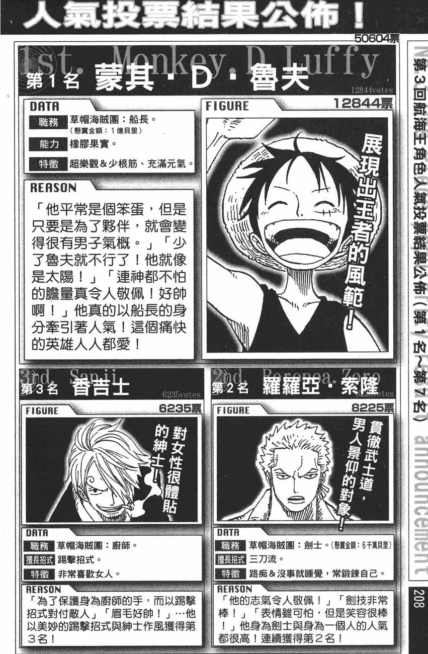 第43卷