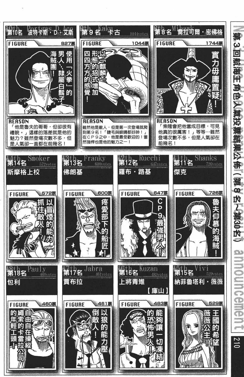 第43卷