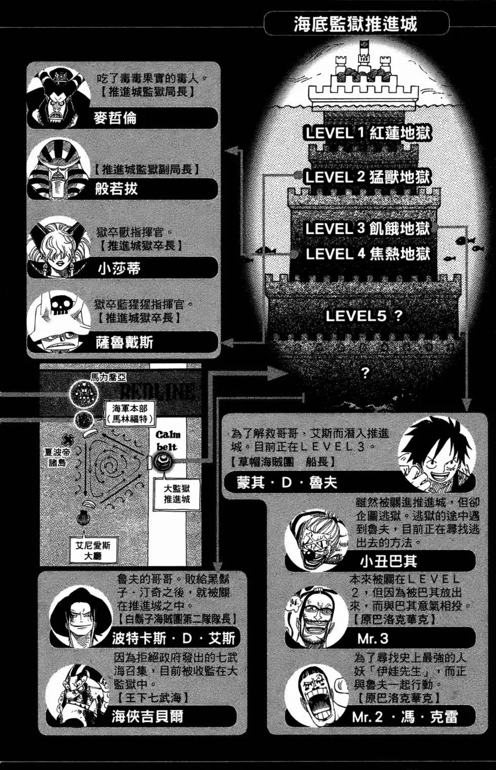 第55卷