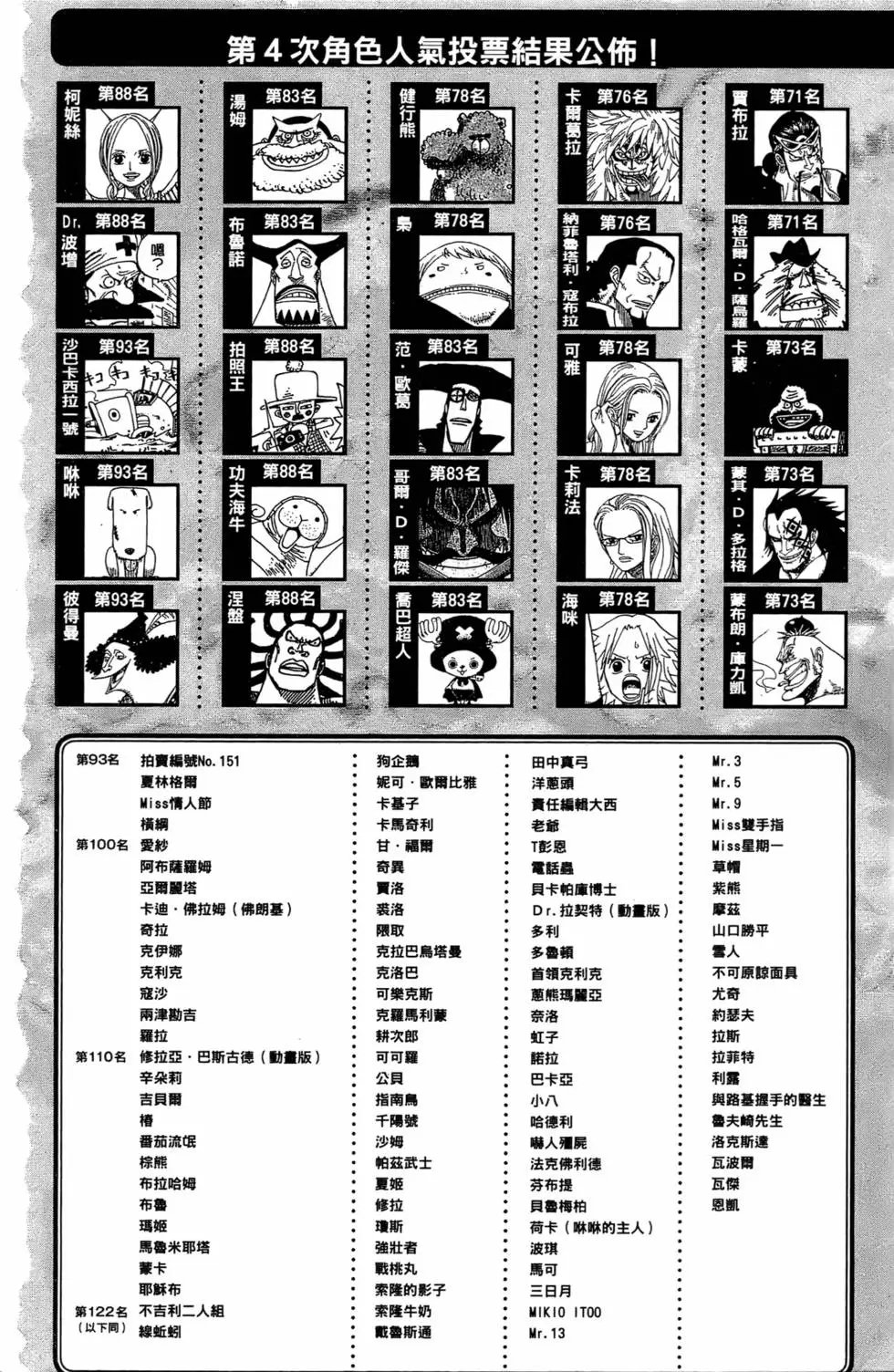 第55卷