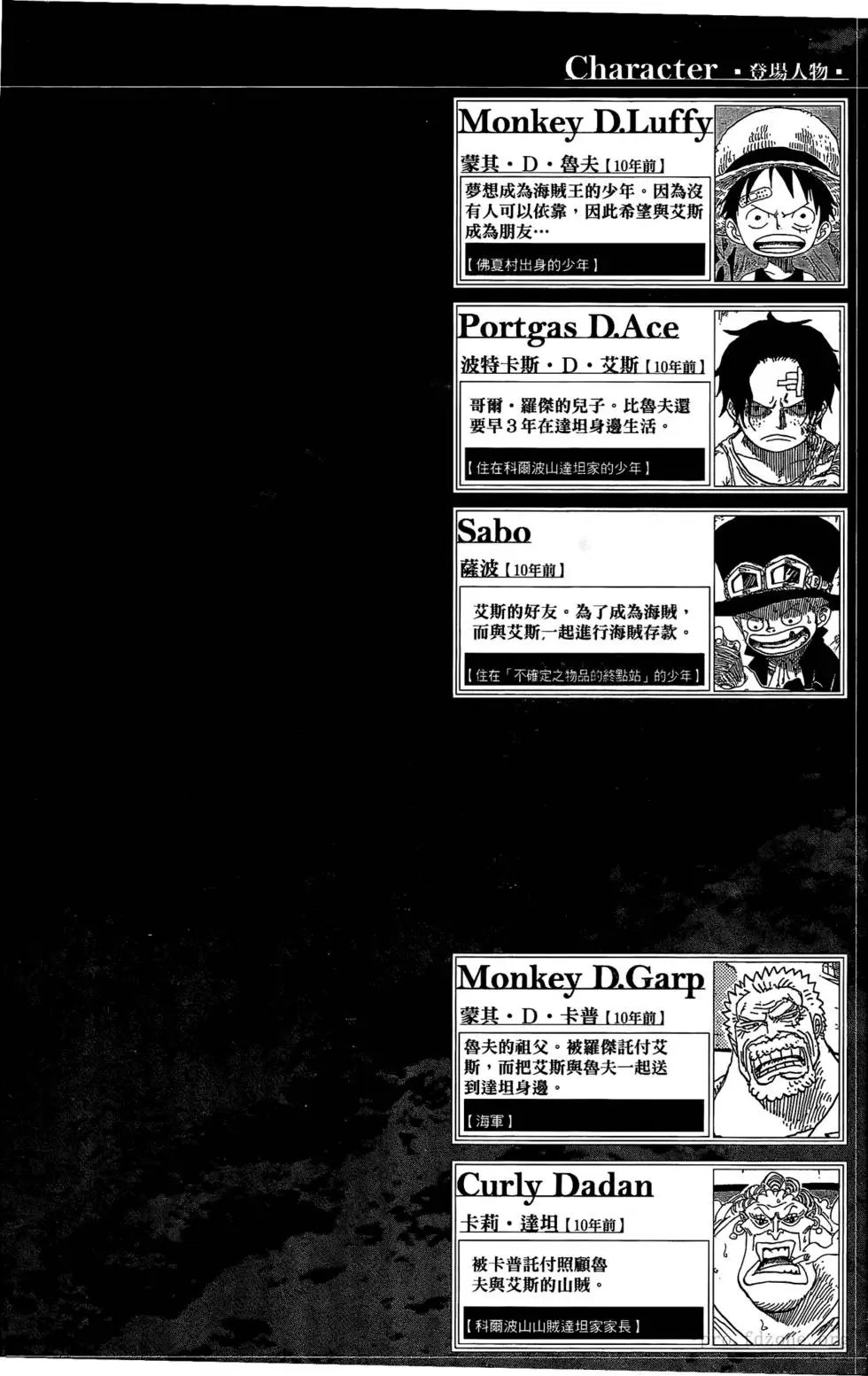 第60卷