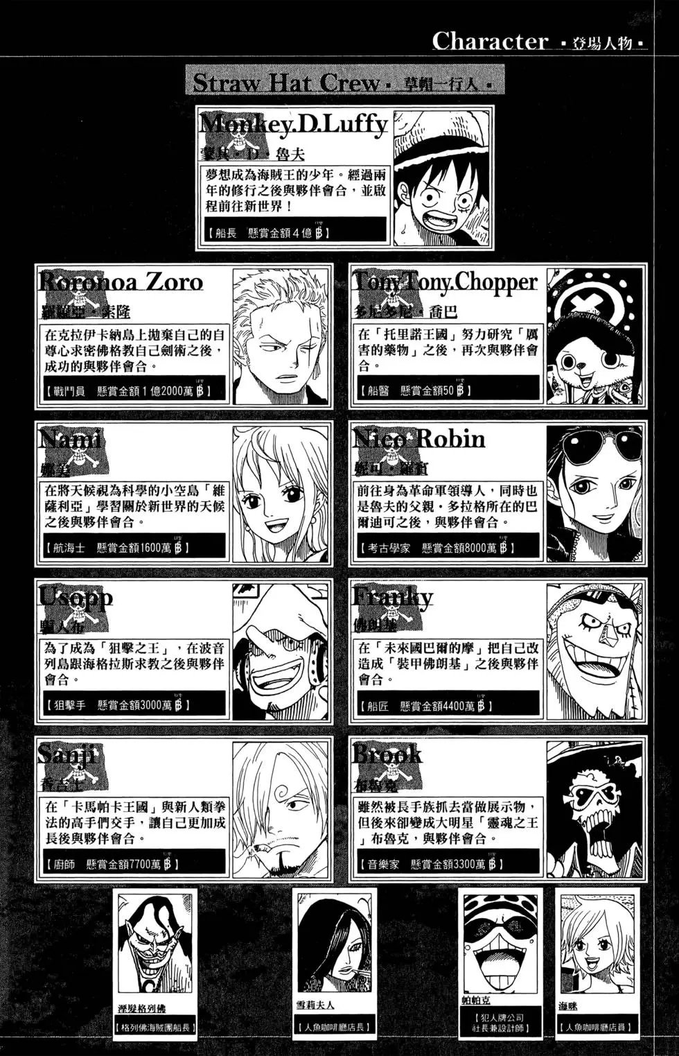 第66卷