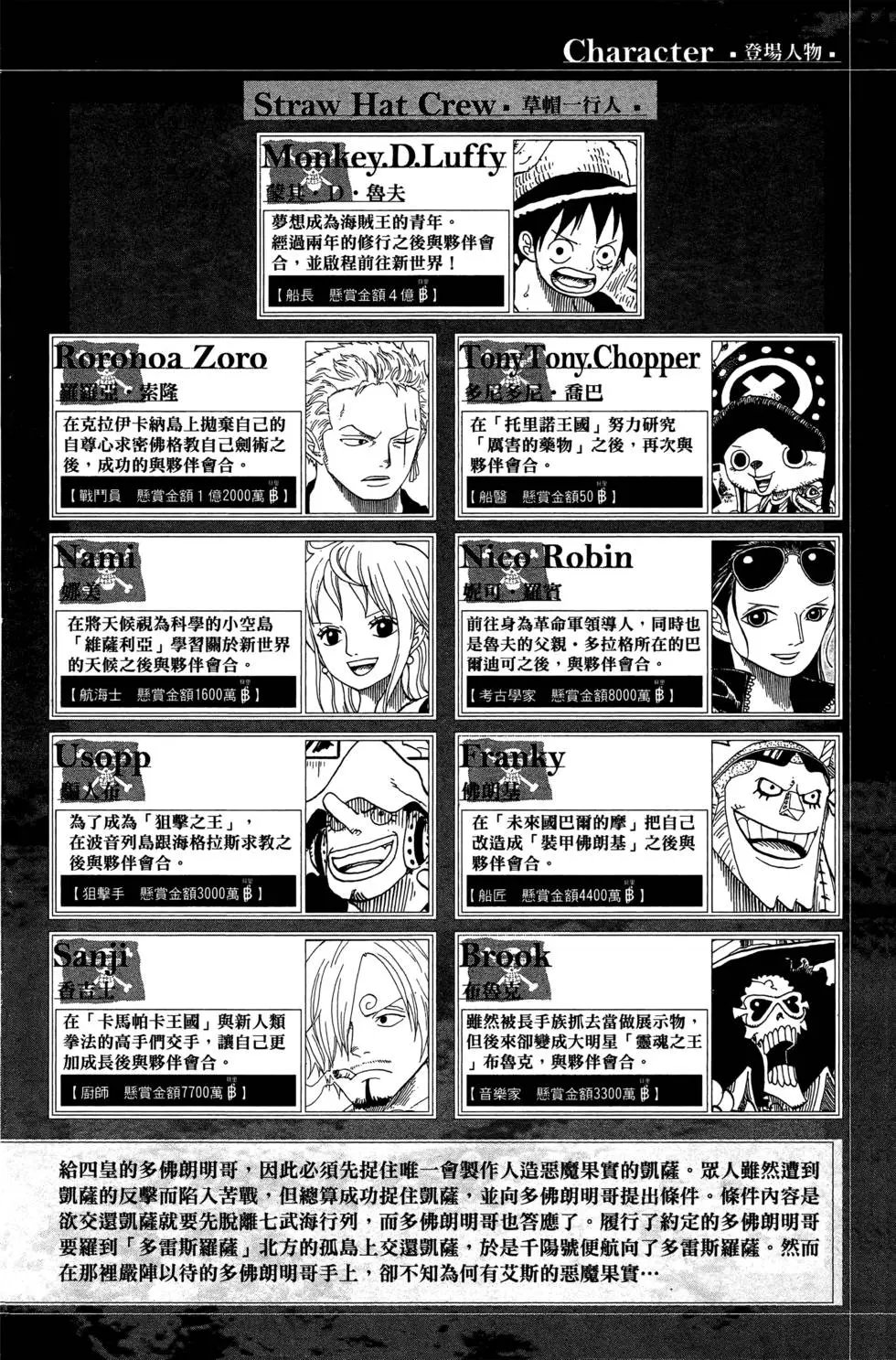 第71卷