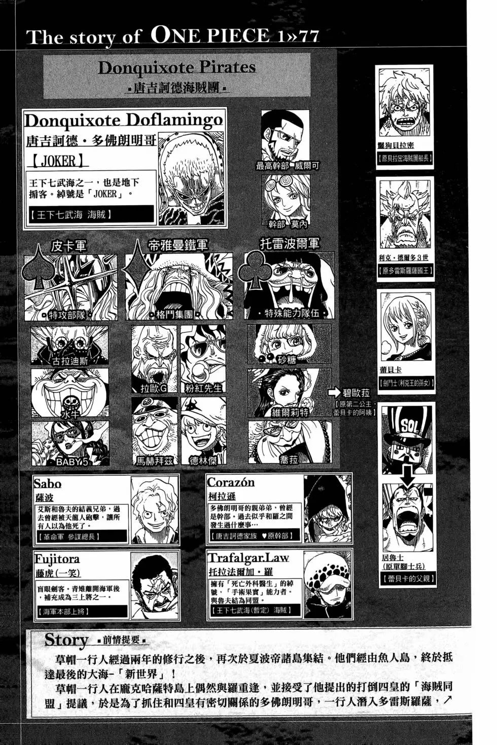 第77卷
