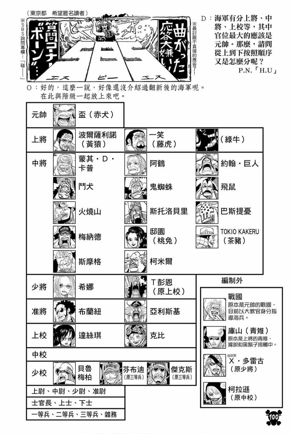 第98卷