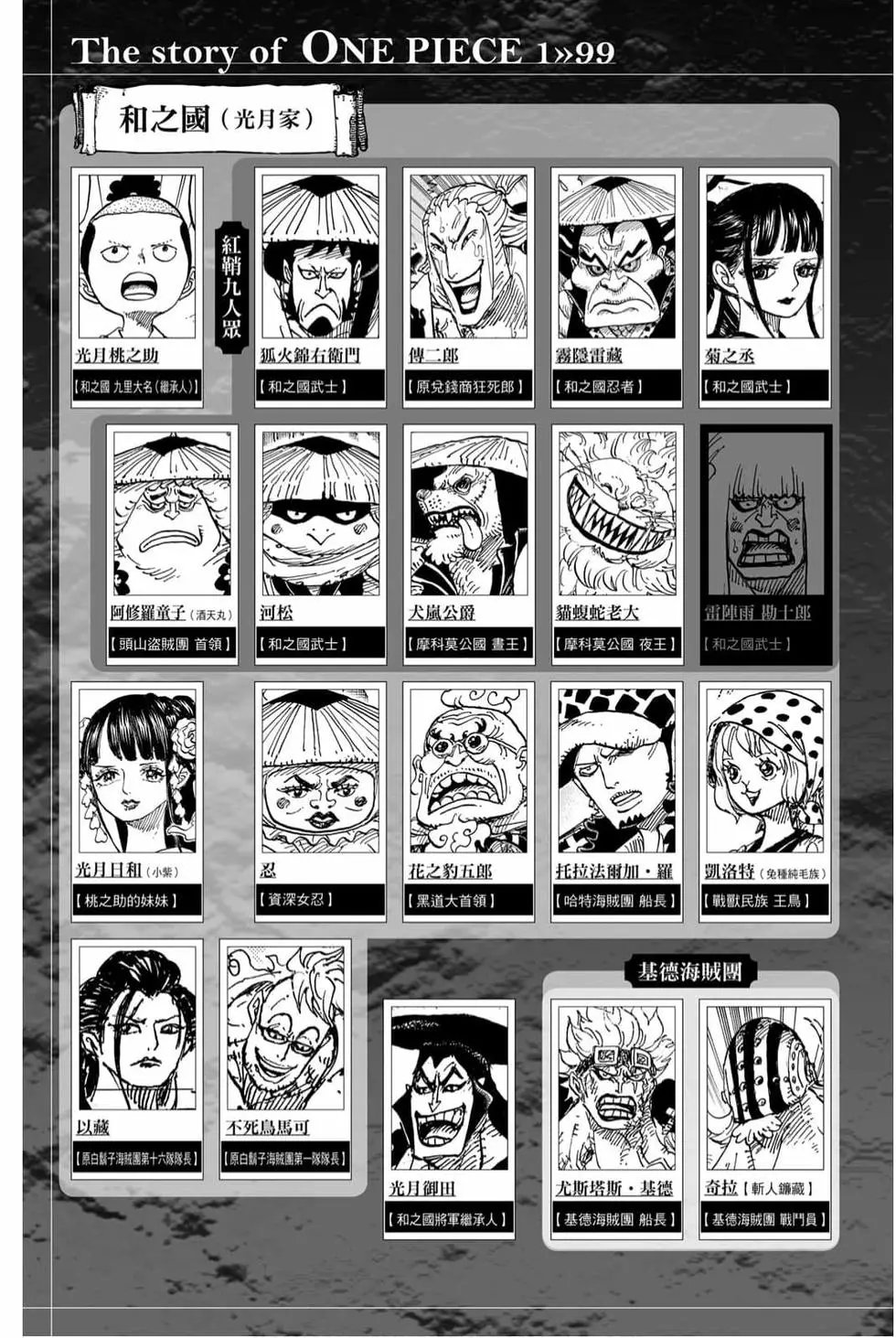 第99卷