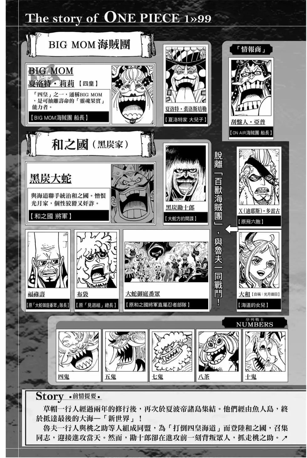 第99卷