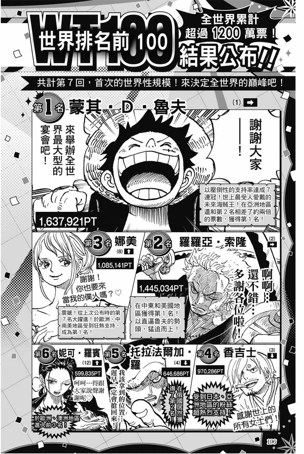 第99卷