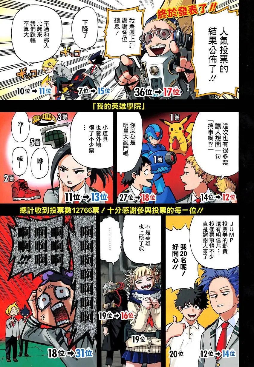 第120回