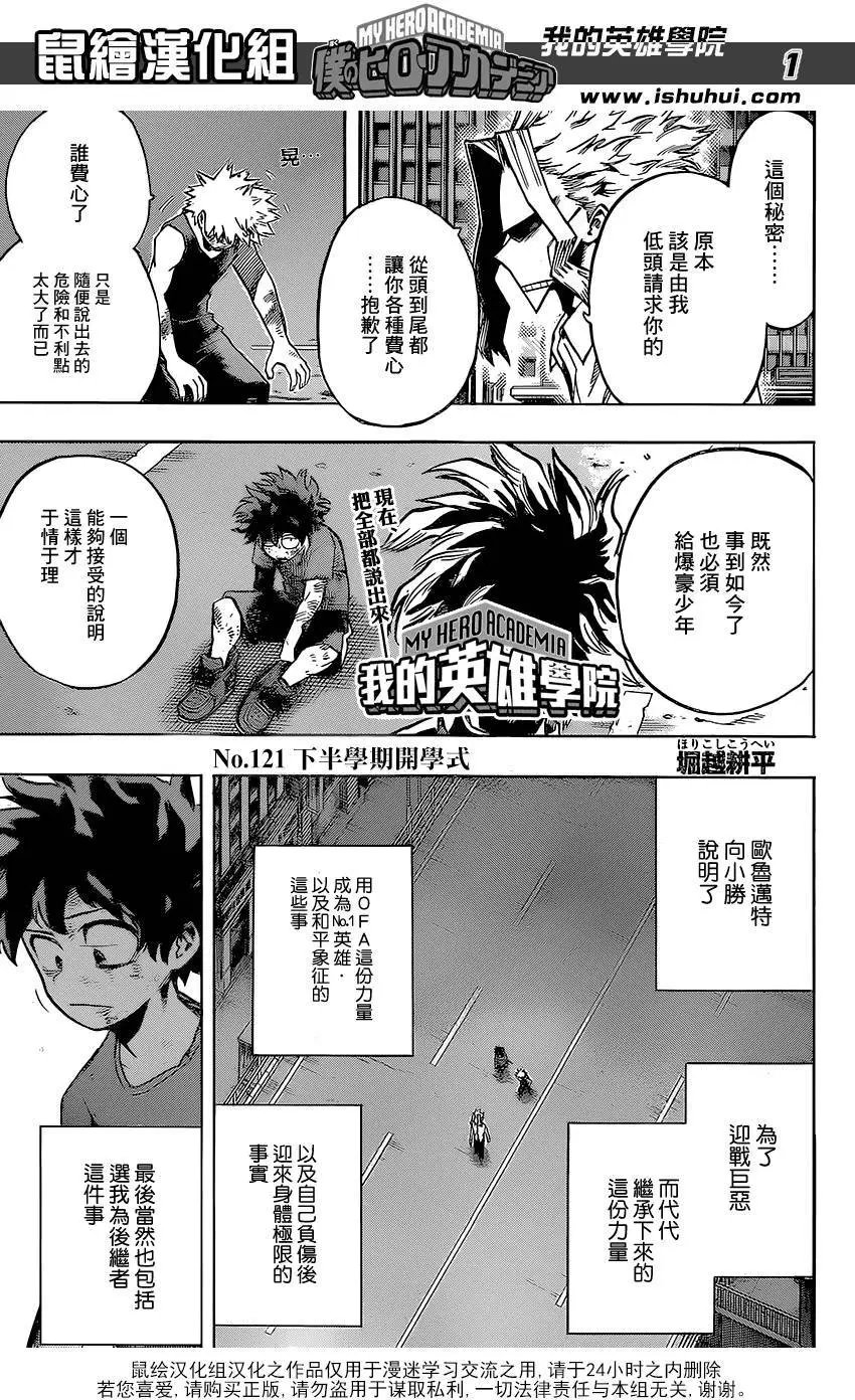 第121回