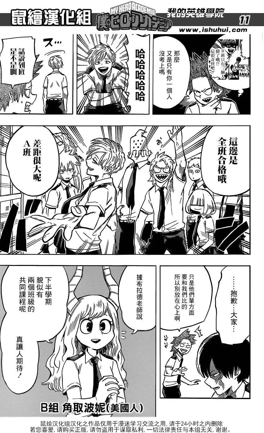 第121回