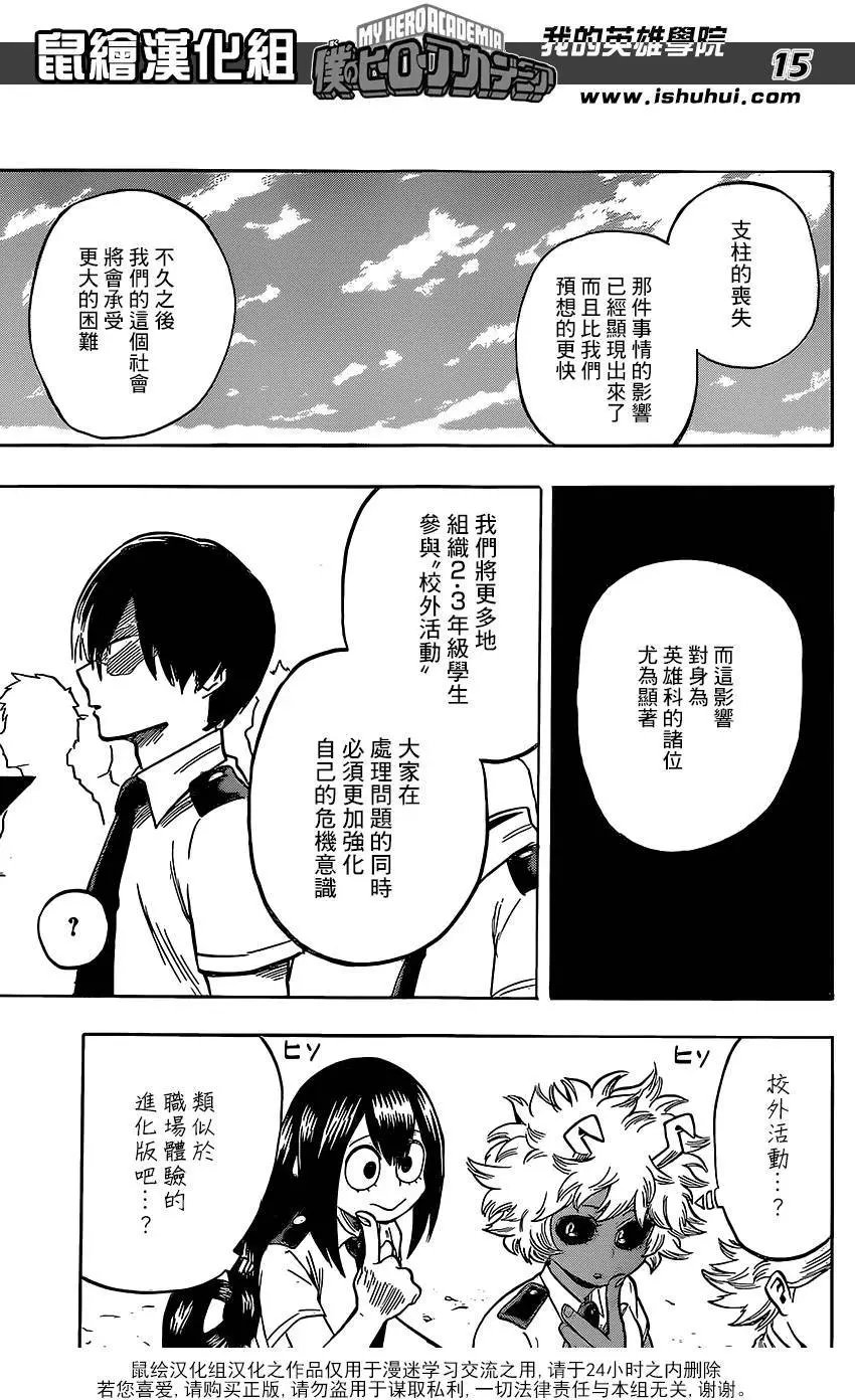 第121回