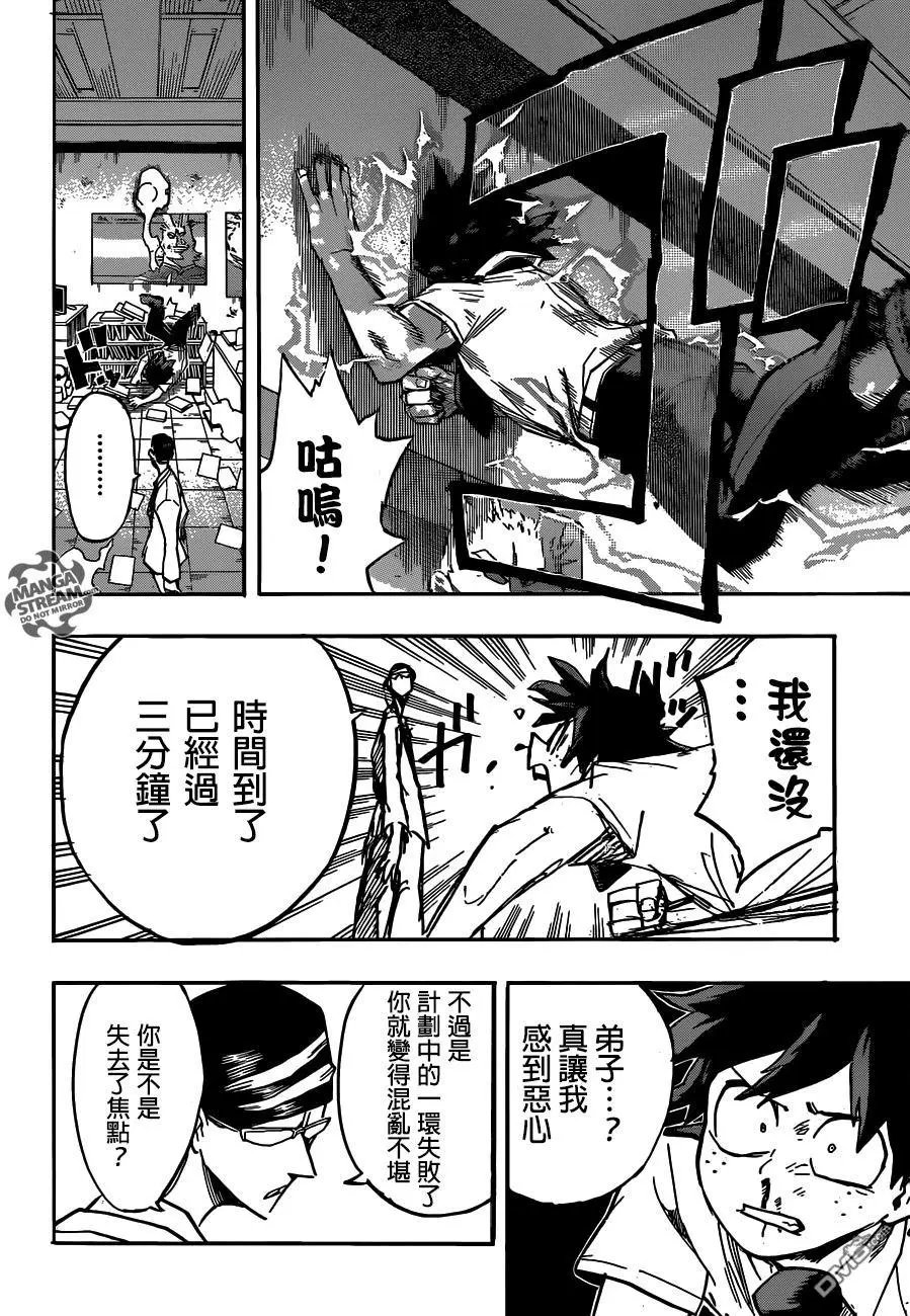 第128回