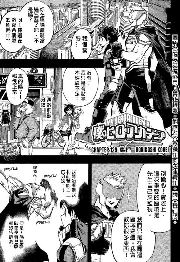 第129回