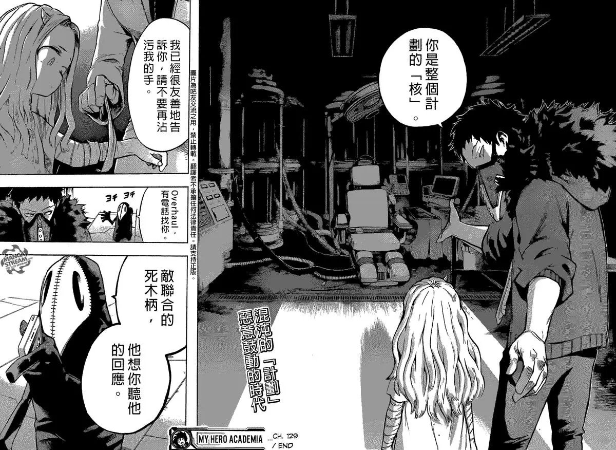 第129回
