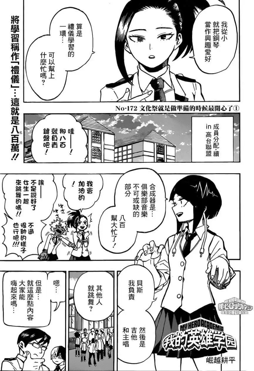 第172回